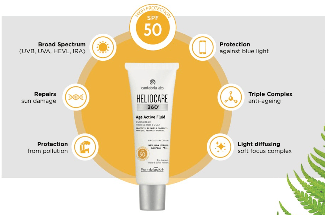 You are currently viewing Heliocare 360 Age Active Fluid